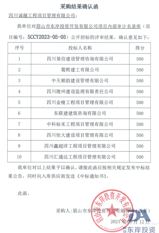 眉山市東岸投資開發(fā)有限公司項目內部審計名錄庫結果公告(圖1)